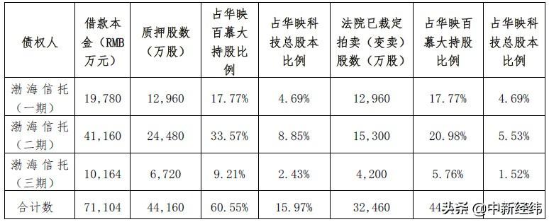 华映科技持续获得国家政策扶持背后的原因解析