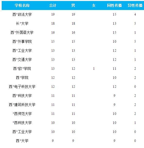 蛇蝎美人第一季第十集剧情深度解析