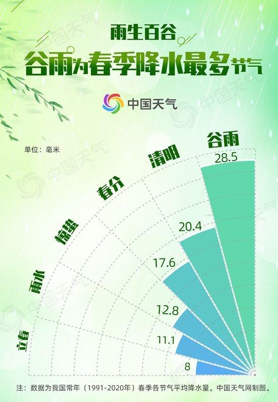 1991年立春日期解析及特点