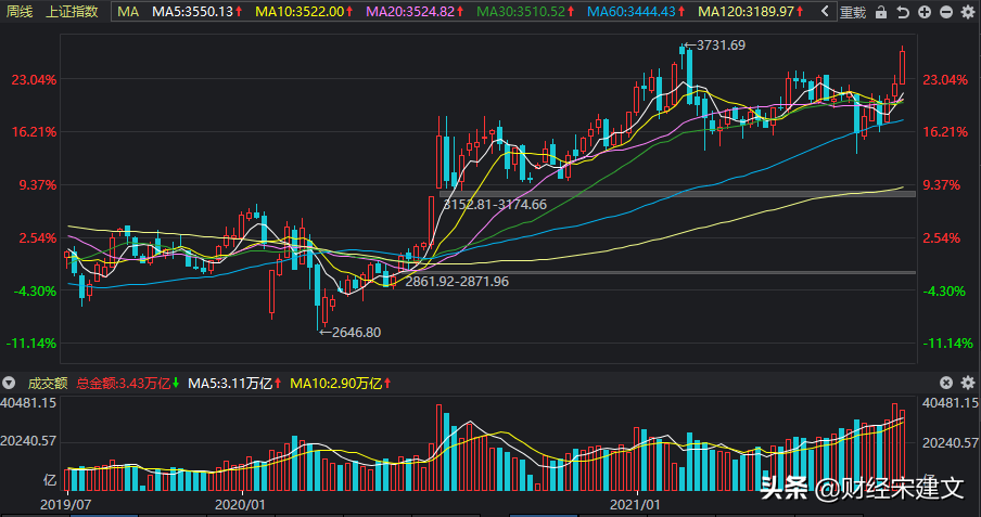 2025年1月23日 第19页