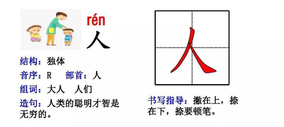 部首的魅力与陪组词的探索