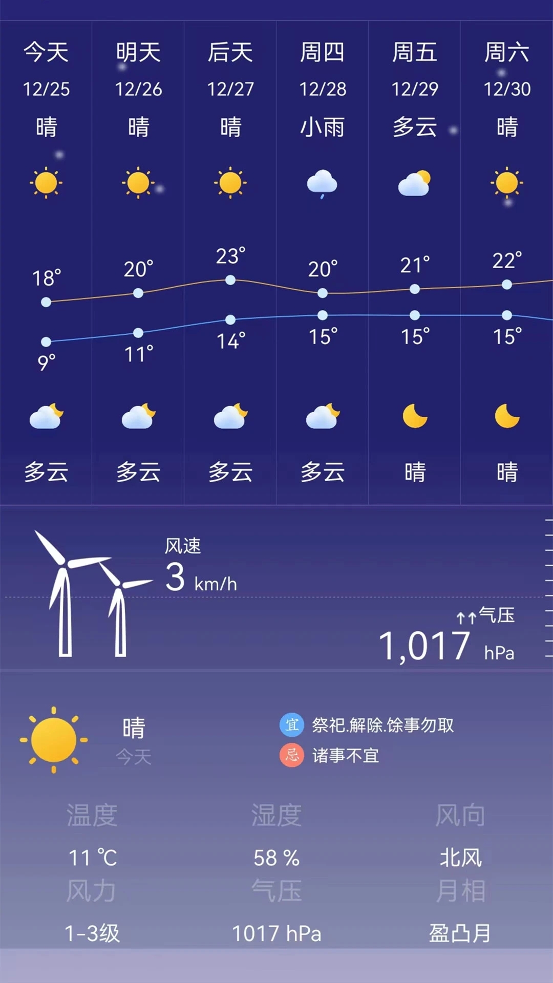 天气预报解读，气象信息的重要性与广泛影响