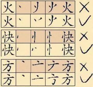 如何正确书写汉字，掌握笔顺技巧