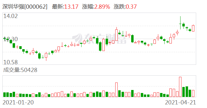 2025年1月25日 第38页