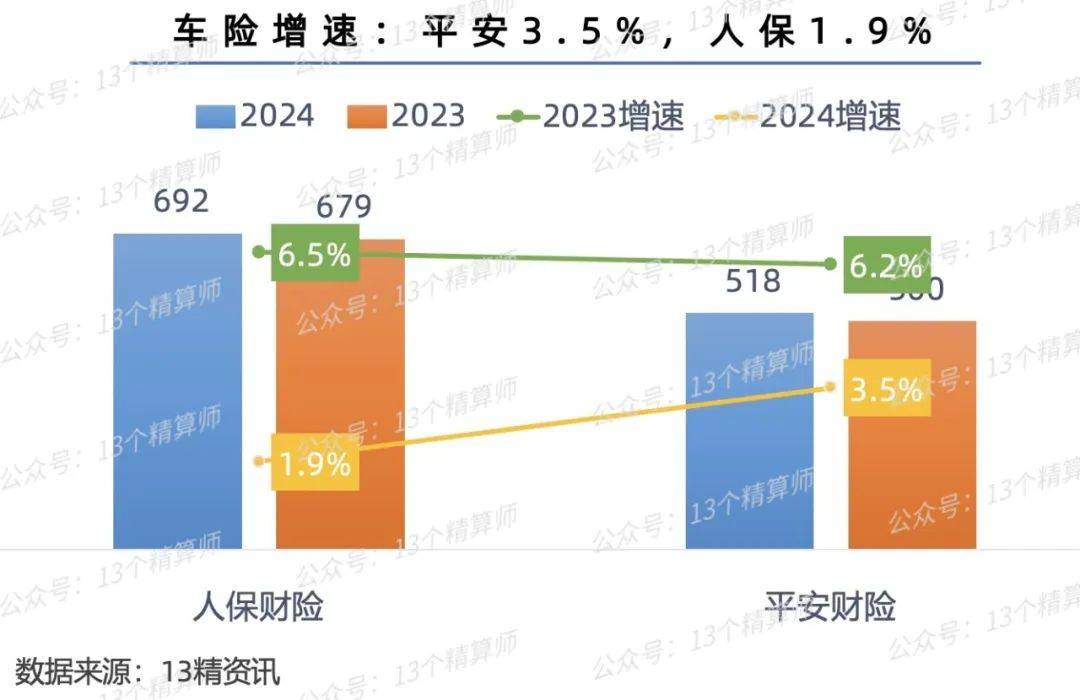 2024年新能源车险承保亏损深度分析与应对策略