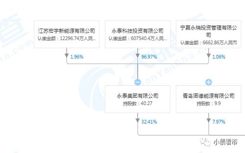 2025年1月25日 第29页