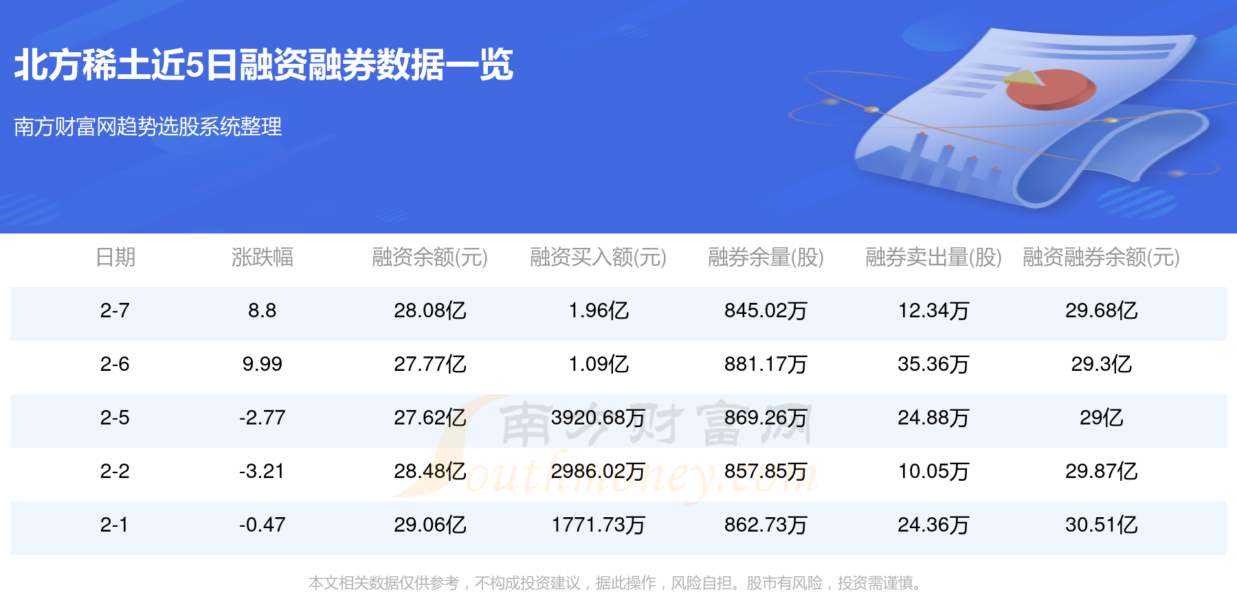 北方稀土股票交易深度数据分析报告