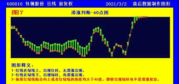 北方稀土股价下跌原因深度剖析