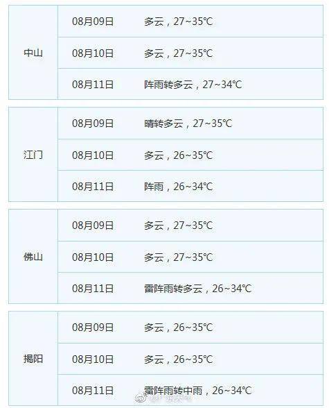 揭秘，95720号码的神秘起源、用途与背后故事