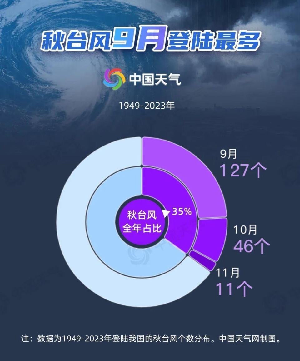 2025年1月27日