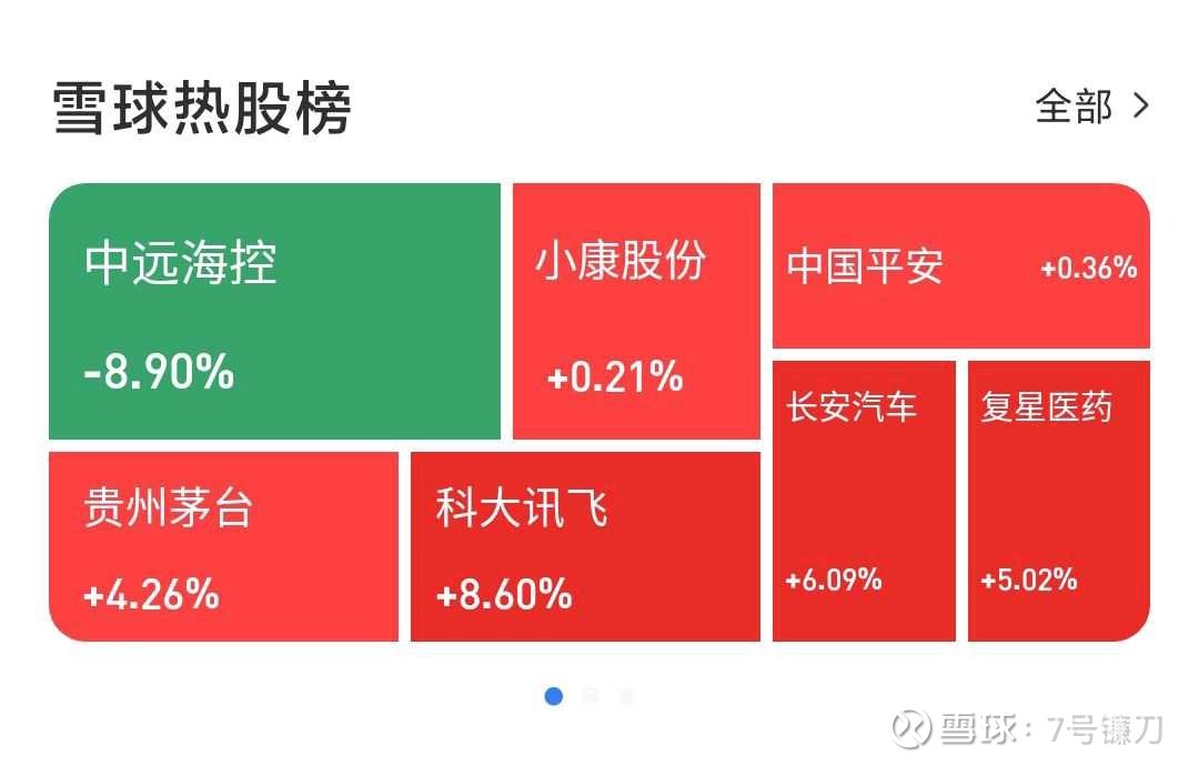 中国中铁股票与雪球效应，投资视角深度探讨