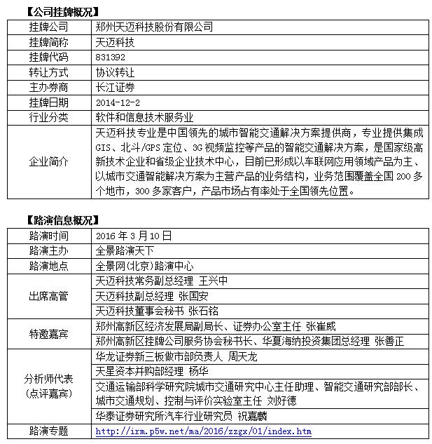 天迈科技股票股吧，探索前沿科技领域的投资机遇