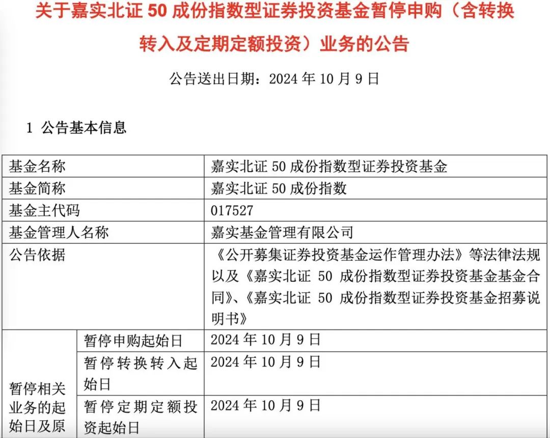 北证50指数基金购买指南，投资者的入门选择