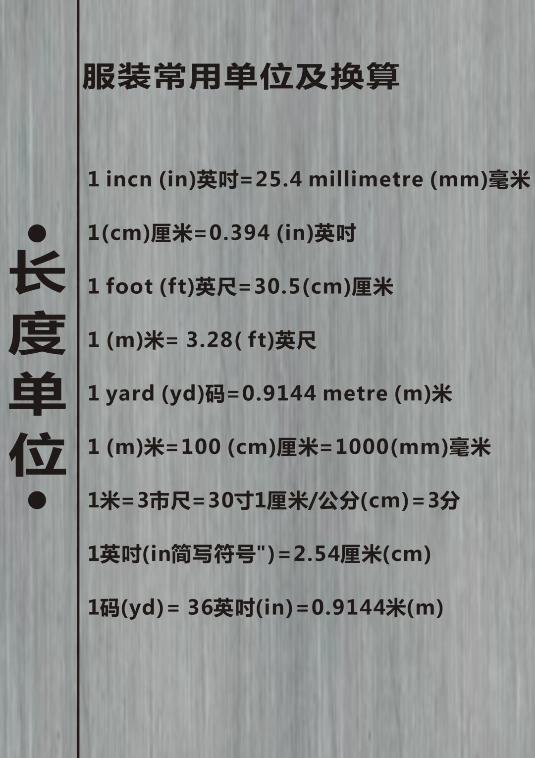 中国传统度量衡换算解析，寸与尺的换算公式详解