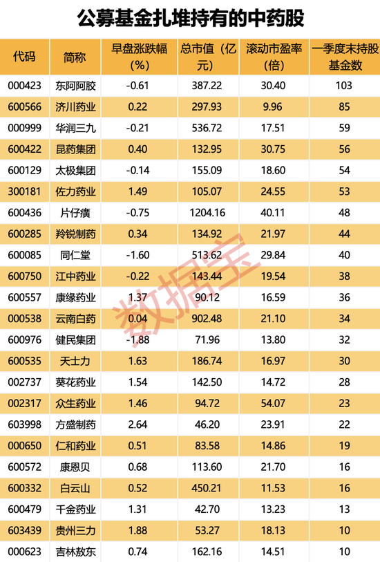 方盛股份股票历史交易数据全面深度解析