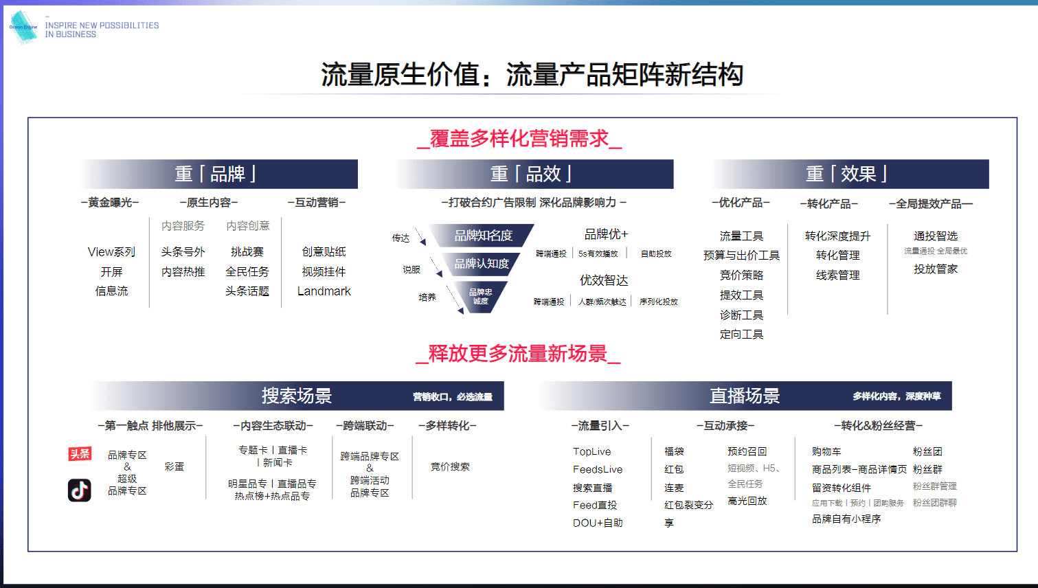 巨量引擎客服电话，连接用户与技术的专业桥梁，人工服务助您解决问题