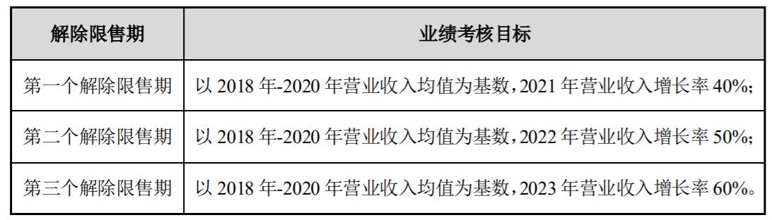 海能达股票前景深度解析