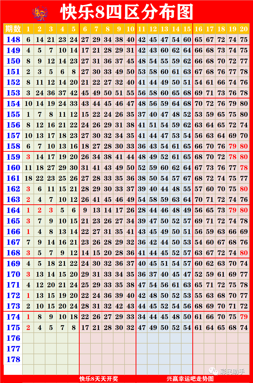 大乐透与快乐8开奖号码揭秘，探索幸运之门