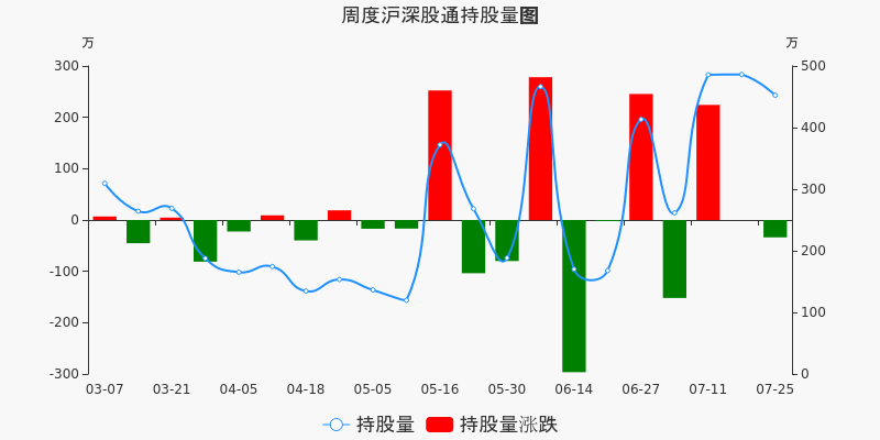 苏州固锝股票走势解析