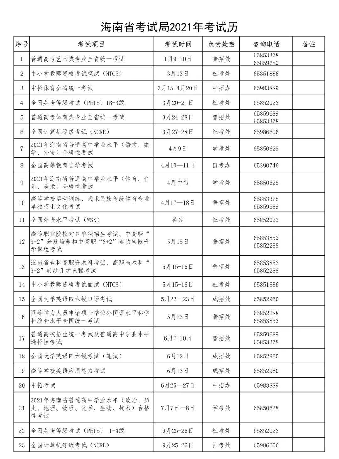 海南省考试局登录入口查询，一站式解决考试信息需求