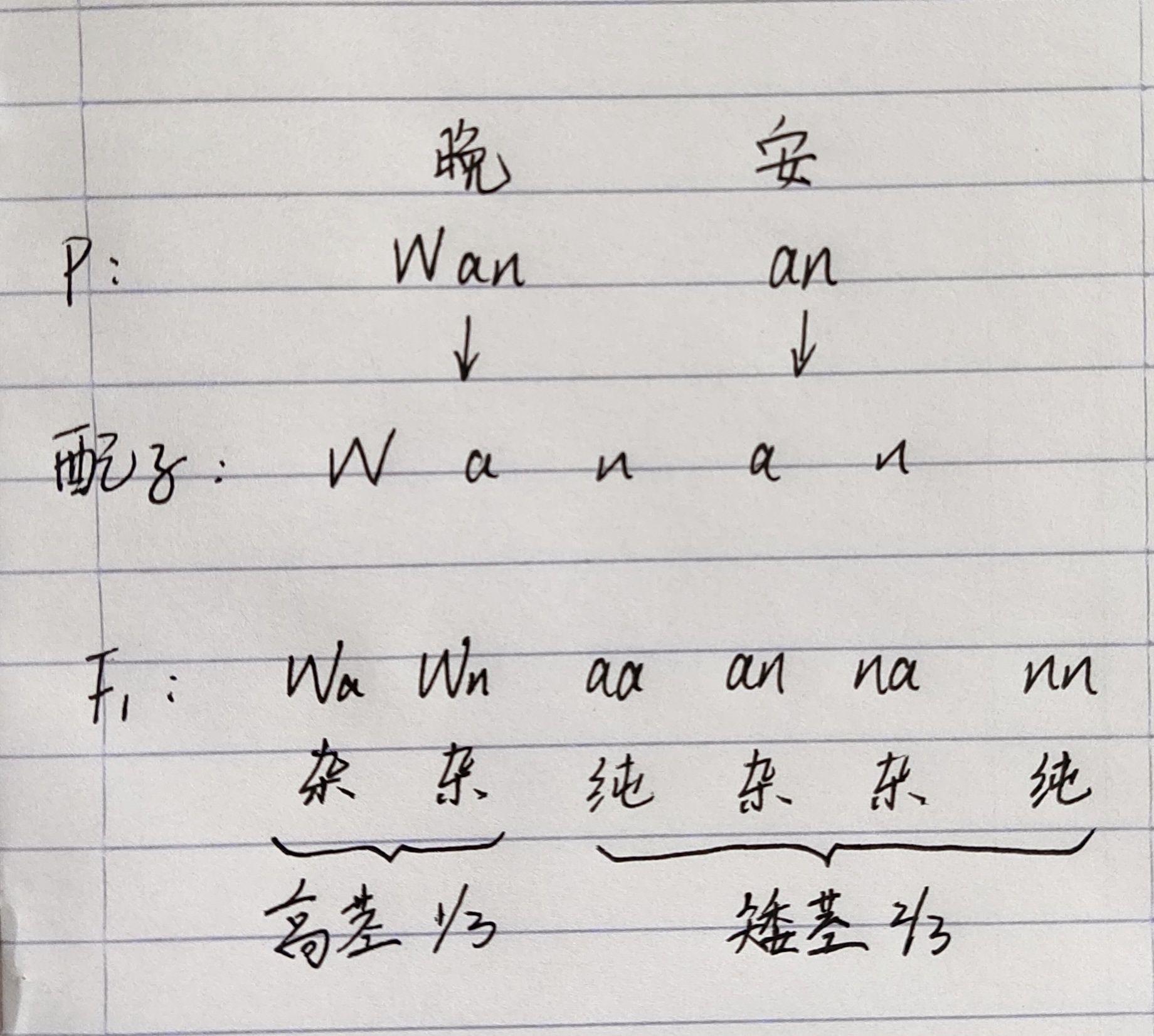 戟的拼音、含义及在古代兵器中的独特地位