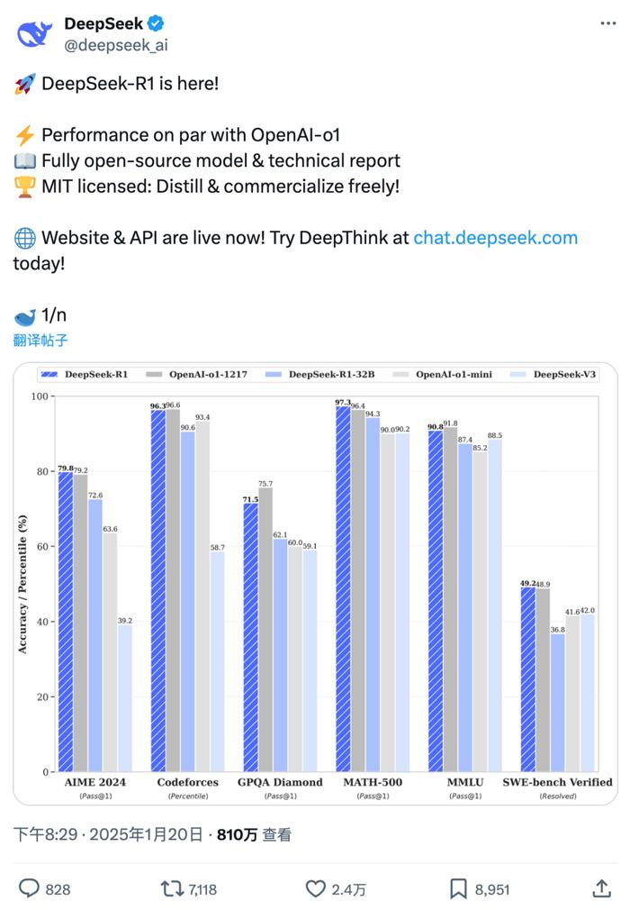 特朗普称DeepSeek带来积极信号，科技与政策的交汇展现新希望之光