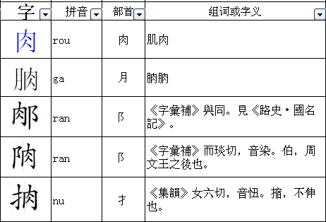 2025年2月3日 第2页