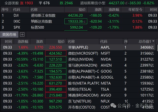 DeepSeek登顶全球140国下载榜首，探索背后的成功故事