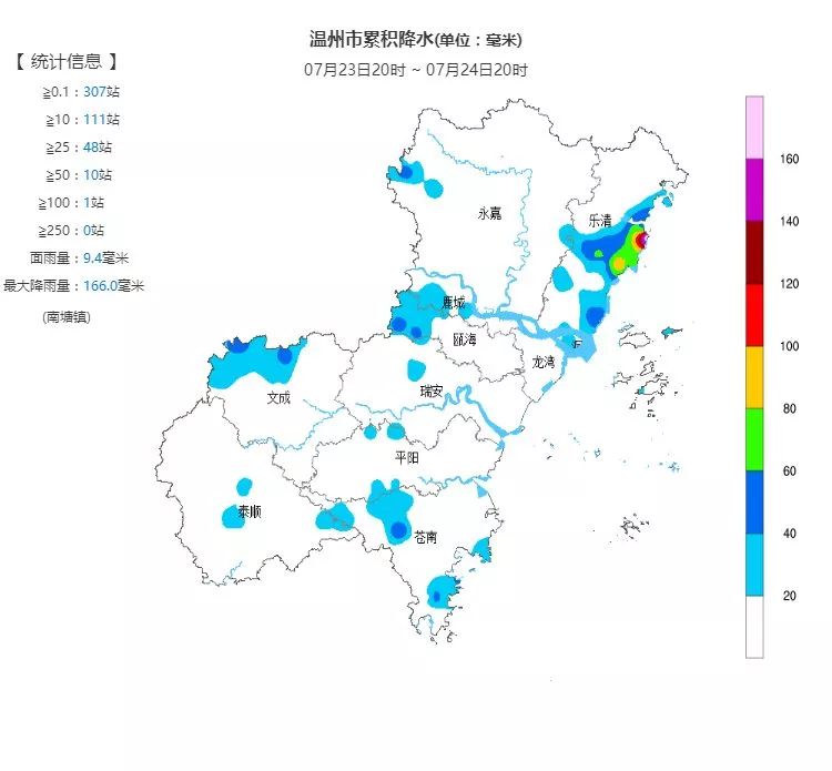 温州天气预报，洞悉气象变化，多彩生活从此开始