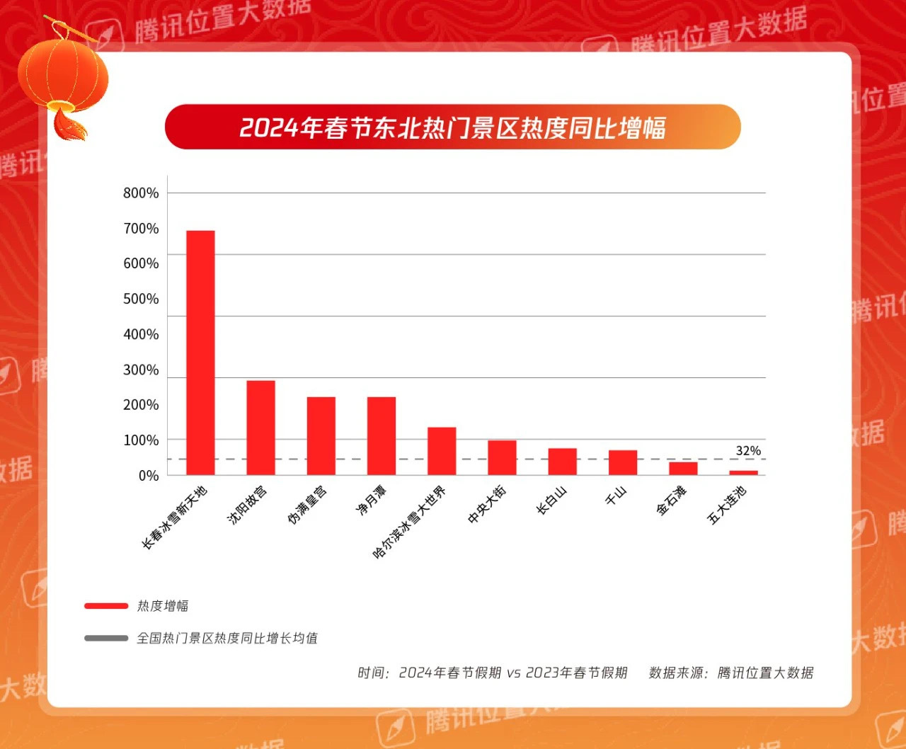 探索排列三，三天计划彩吧论坛的魅力之旅