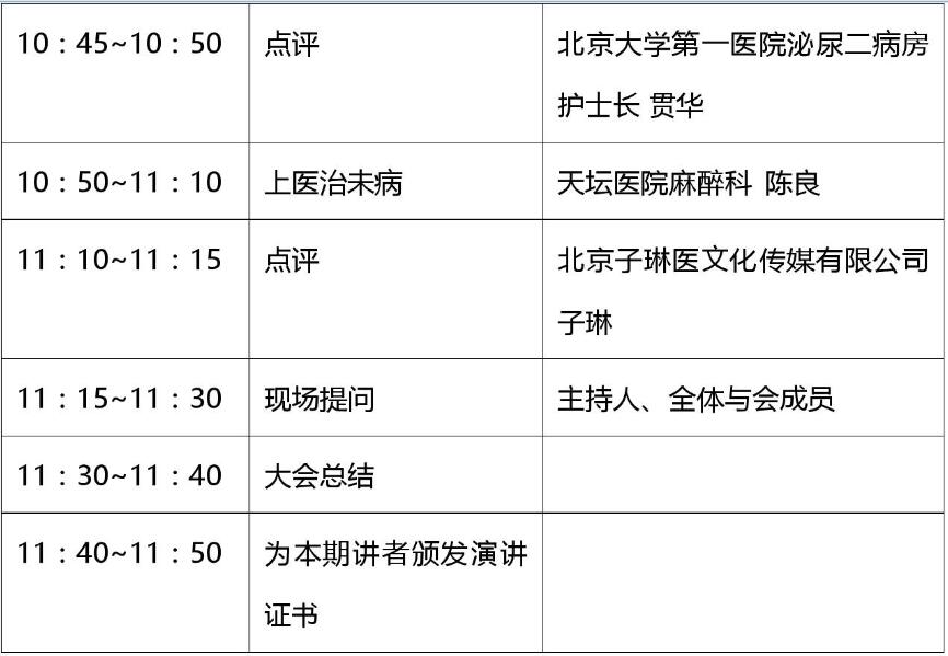 医博士上学分快速积累指南