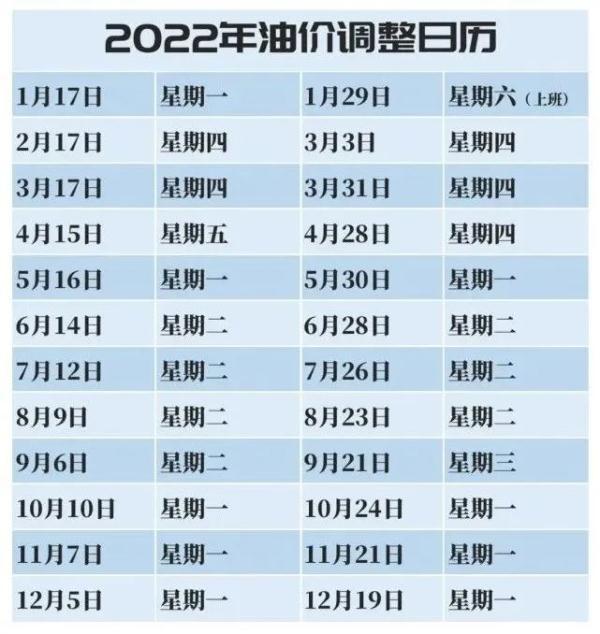 2022年日历表全年查询详解及使用方法