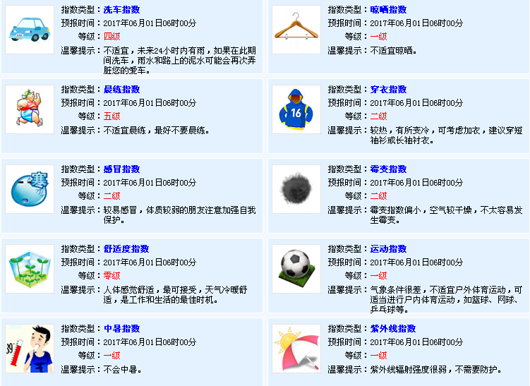 金华未来40天天气预报，深度解析天气变化，为生活增添色彩