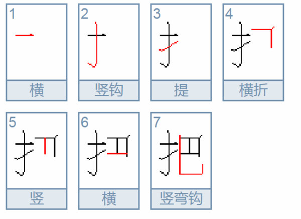 汉字书写的基石与规范，笔画顺序的重要性