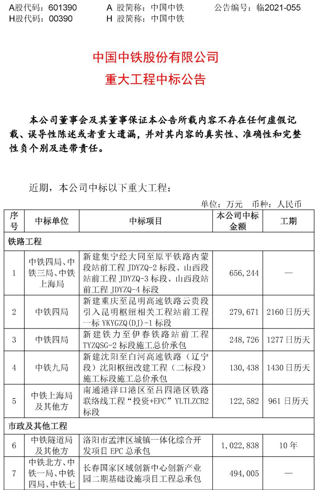 中铁中标信息查找指南，一站式解决中铁中标信息需求