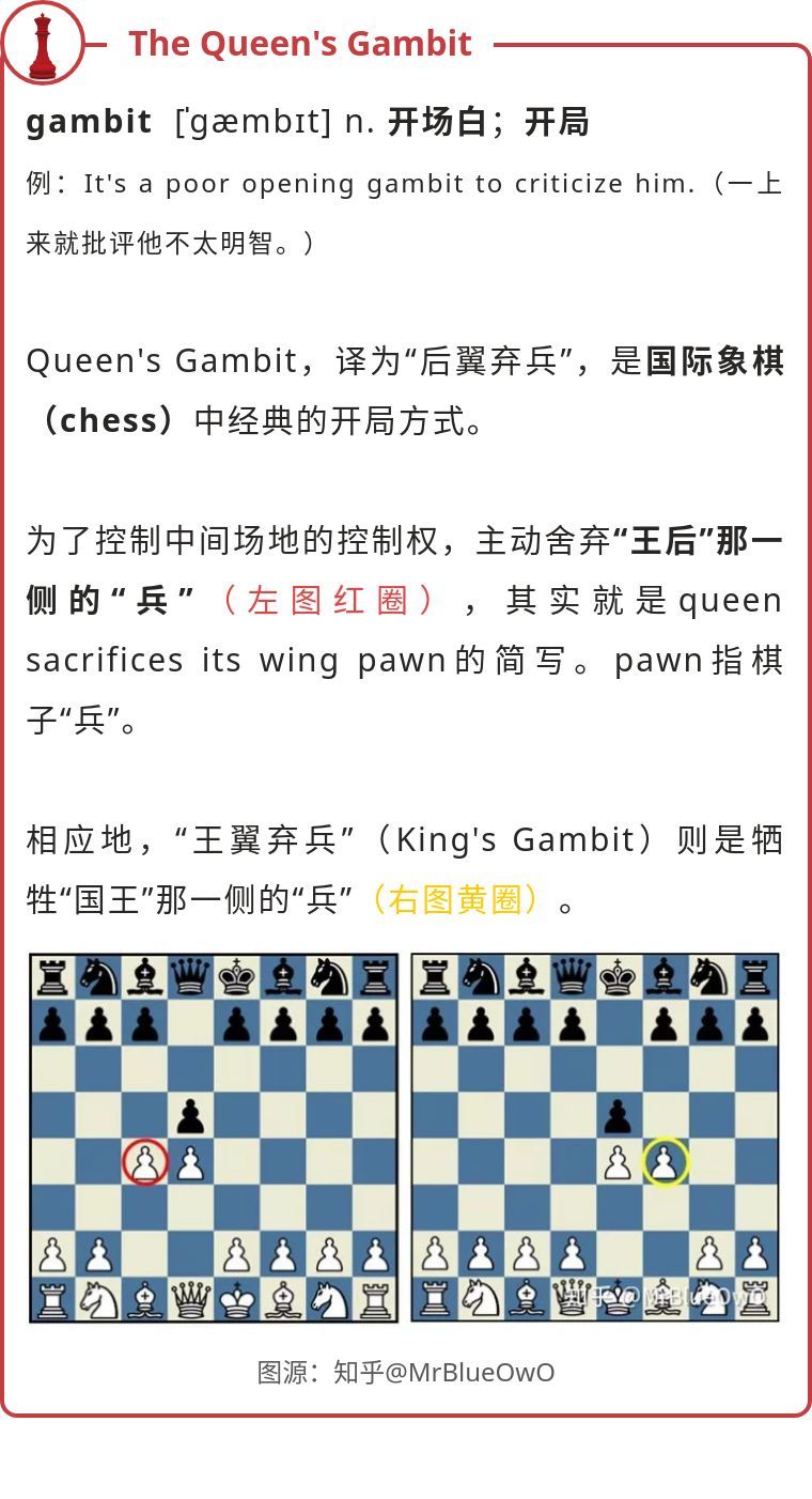 DeepSeek与ChatGPT国际象棋博弈中的规则错乱与最终败局分析