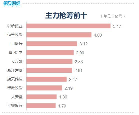 中科金财，身份解析与特点探讨——国企还是央企？