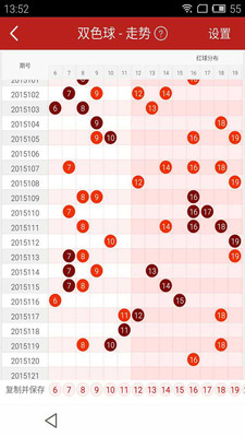 揭秘双色球走势图，彩票背后的秘密与策略解析