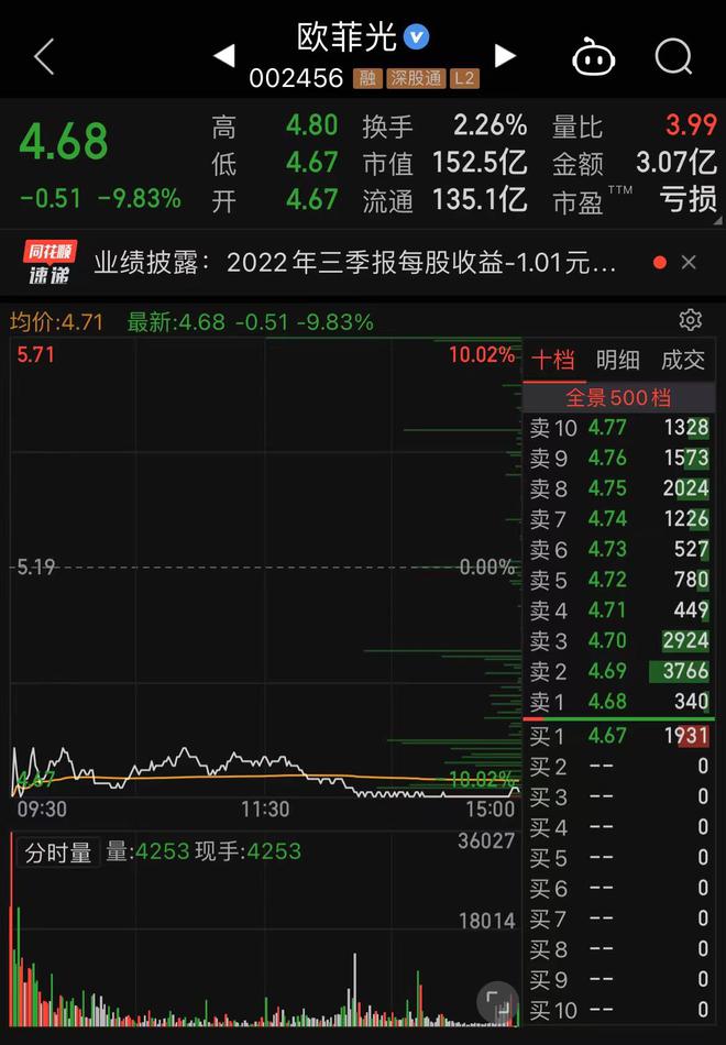 2025年2月10日 第17页