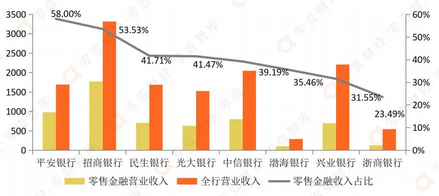 渤海股份，引领行业的上市公司典范