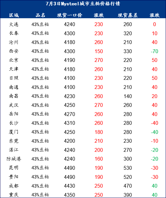 2025年2月11日 第39页