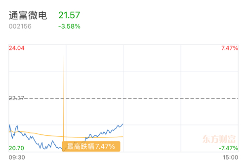 2025年2月11日 第36页