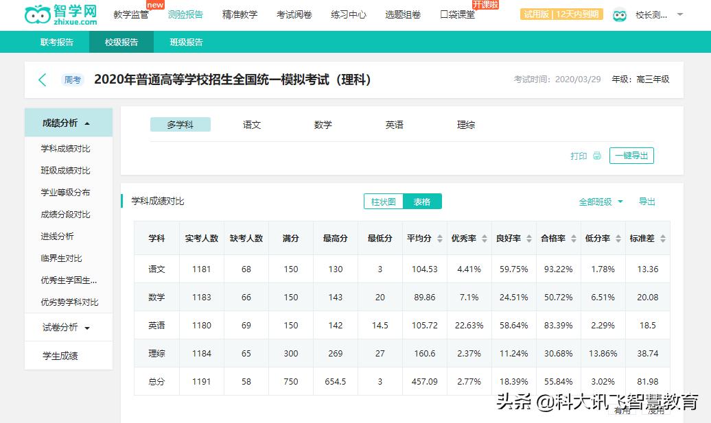 智学网教师端官网登录入口及探索解析