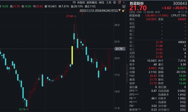 2025年2月11日 第24页