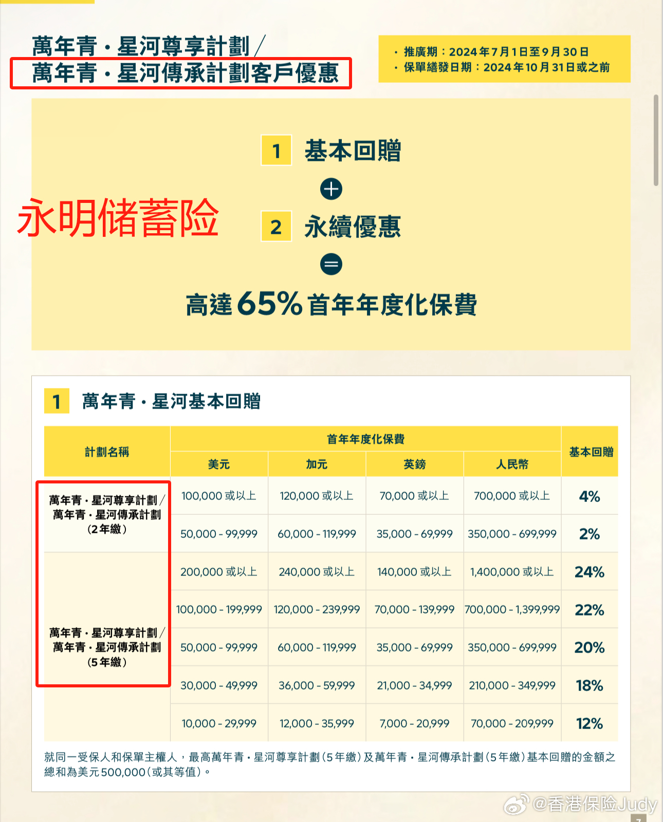 永明彩虹强积金计划，一站式理财服务的理想选择