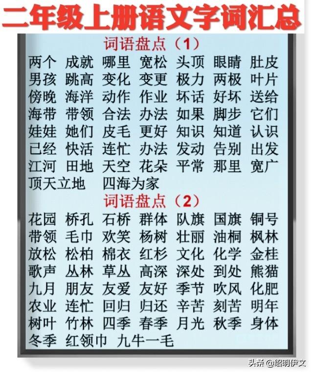 二年级aabb四字成语大全深度解析