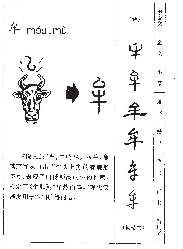 牟姓的正确读音及同音字辨析解析——聚焦mou音探究