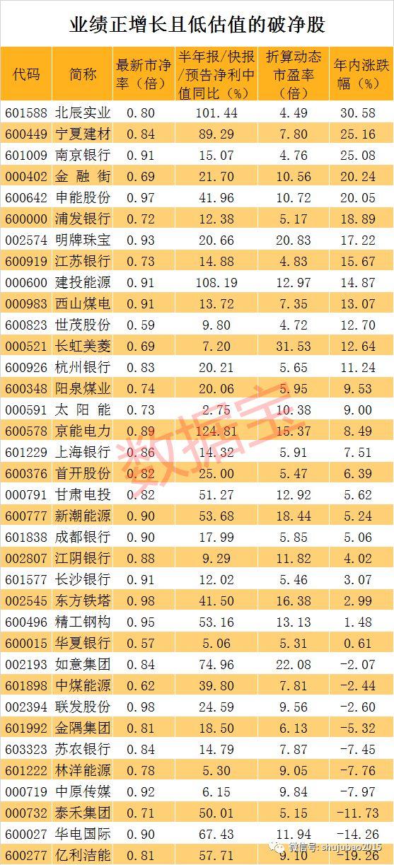 申能股份股票深度解析与发展展望展望报告