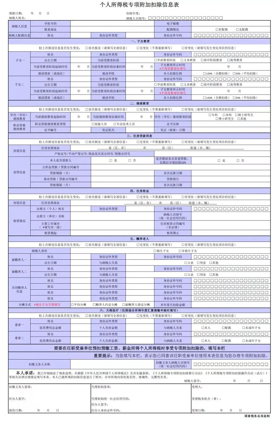 个人所得税专项附加扣除政策解读及其影响分析