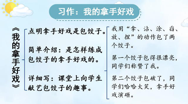 我的拿手好戏，烹饪之旅的魅力探索